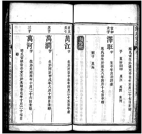 [熊]熊氏宗谱_19卷首3卷 (湖北) 熊氏家谱_九.pdf