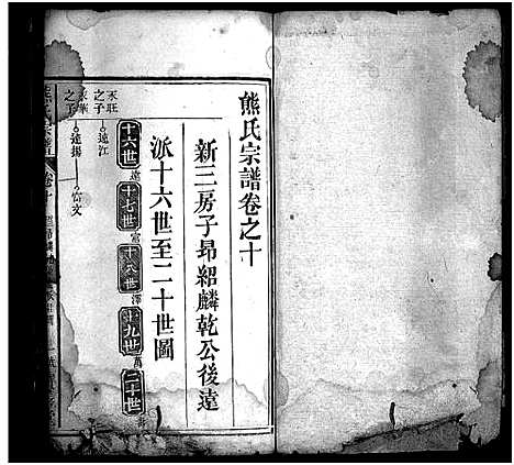 [熊]熊氏宗谱_19卷首3卷 (湖北) 熊氏家谱_十一.pdf