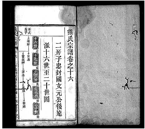 [熊]熊氏宗谱_19卷首3卷 (湖北) 熊氏家谱_十七.pdf