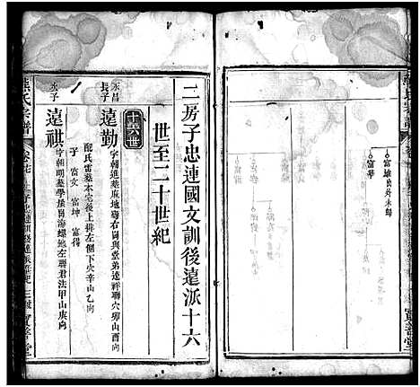 [熊]熊氏宗谱_19卷首3卷 (湖北) 熊氏家谱_十八.pdf