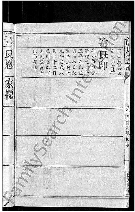 [熊]熊氏宗谱_47卷首5卷 (湖北) 熊氏家谱_三.pdf