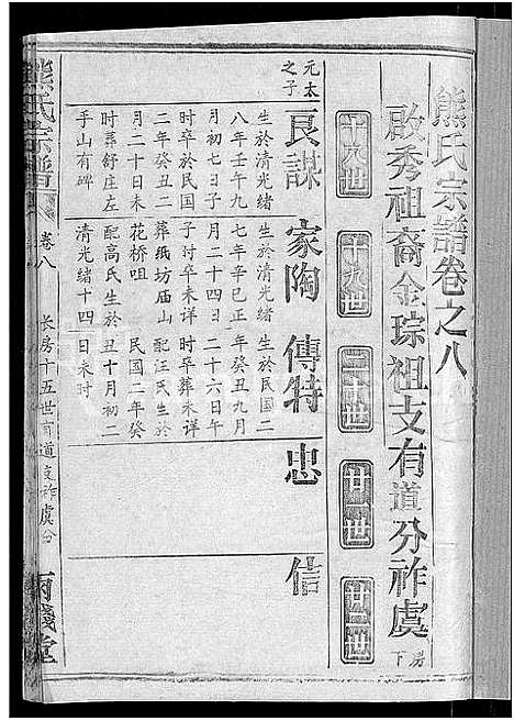 [熊]熊氏宗谱_47卷首5卷 (湖北) 熊氏家谱_五.pdf