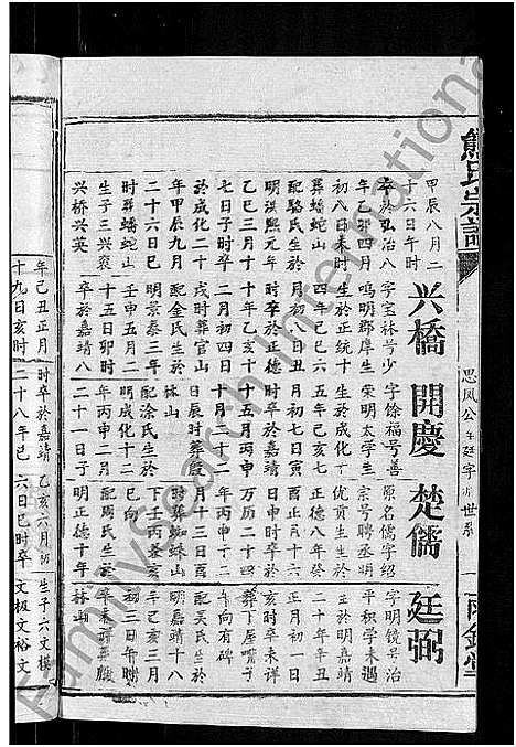 [熊]熊氏宗谱_47卷首5卷 (湖北) 熊氏家谱_八.pdf