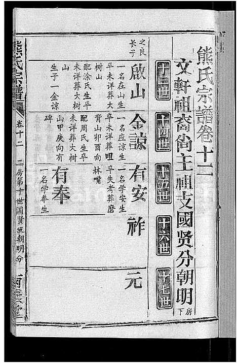 [熊]熊氏宗谱_47卷首5卷 (湖北) 熊氏家谱_九.pdf