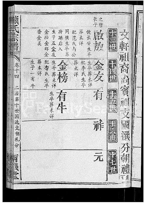 [熊]熊氏宗谱_47卷首5卷 (湖北) 熊氏家谱_十一.pdf