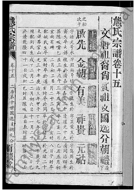 [熊]熊氏宗谱_47卷首5卷 (湖北) 熊氏家谱_十三.pdf