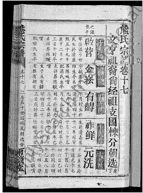 [熊]熊氏宗谱_47卷首5卷 (湖北) 熊氏家谱_十五.pdf