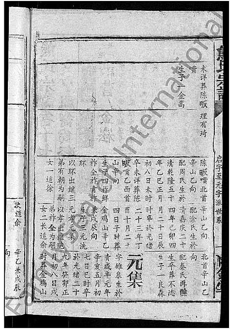 [熊]熊氏宗谱_47卷首5卷 (湖北) 熊氏家谱_十五.pdf