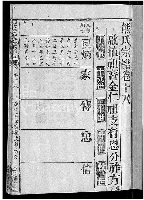 [熊]熊氏宗谱_47卷首5卷 (湖北) 熊氏家谱_十六.pdf