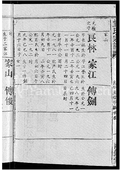 [熊]熊氏宗谱_47卷首5卷 (湖北) 熊氏家谱_十六.pdf