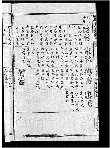 [熊]熊氏宗谱_47卷首5卷 (湖北) 熊氏家谱_十八.pdf