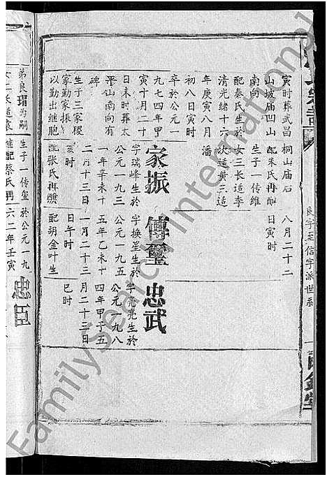 [熊]熊氏宗谱_47卷首5卷 (湖北) 熊氏家谱_十九.pdf