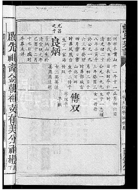 [熊]熊氏宗谱_47卷首5卷 (湖北) 熊氏家谱_二十一.pdf