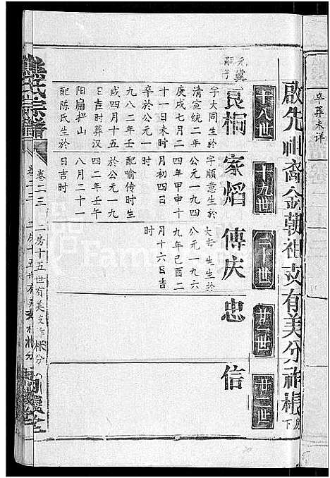 [熊]熊氏宗谱_47卷首5卷 (湖北) 熊氏家谱_二十一.pdf