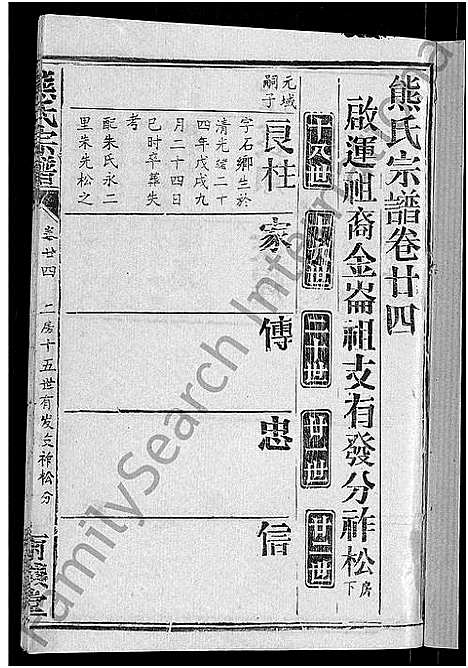 [熊]熊氏宗谱_47卷首5卷 (湖北) 熊氏家谱_二十二.pdf