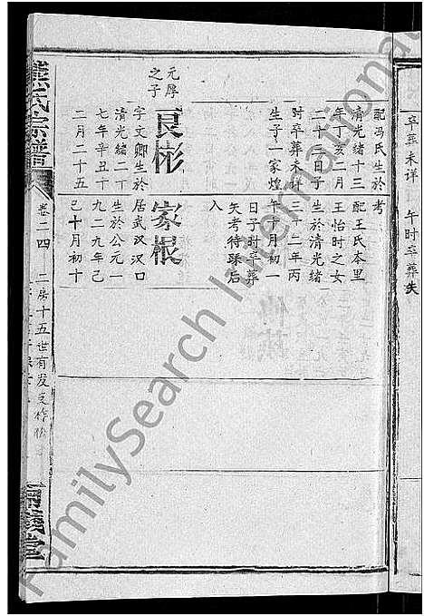 [熊]熊氏宗谱_47卷首5卷 (湖北) 熊氏家谱_二十二.pdf