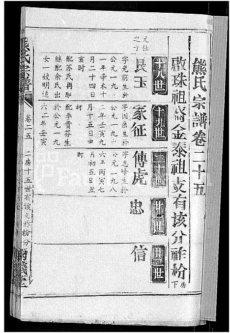 [熊]熊氏宗谱_47卷首5卷 (湖北) 熊氏家谱_二十四.pdf