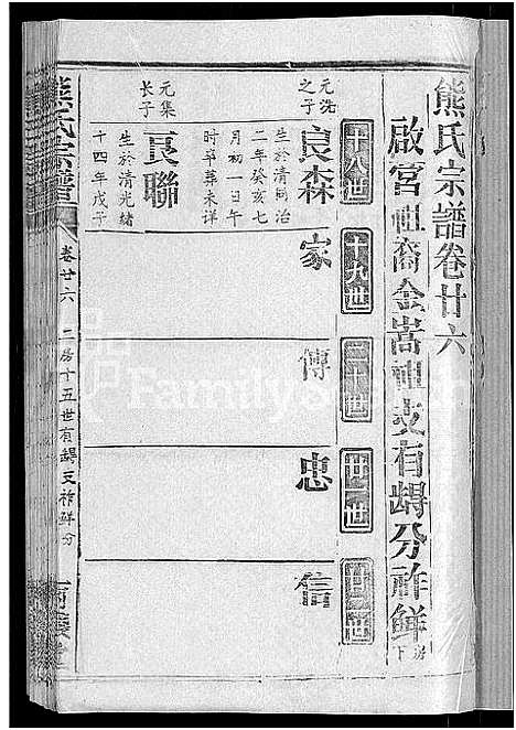 [熊]熊氏宗谱_47卷首5卷 (湖北) 熊氏家谱_二十五.pdf