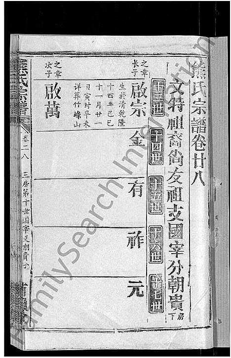 [熊]熊氏宗谱_47卷首5卷 (湖北) 熊氏家谱_二十七.pdf