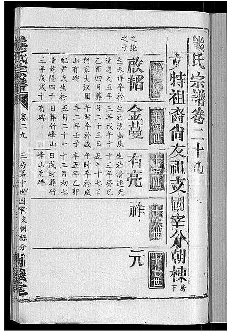 [熊]熊氏宗谱_47卷首5卷 (湖北) 熊氏家谱_二十八.pdf