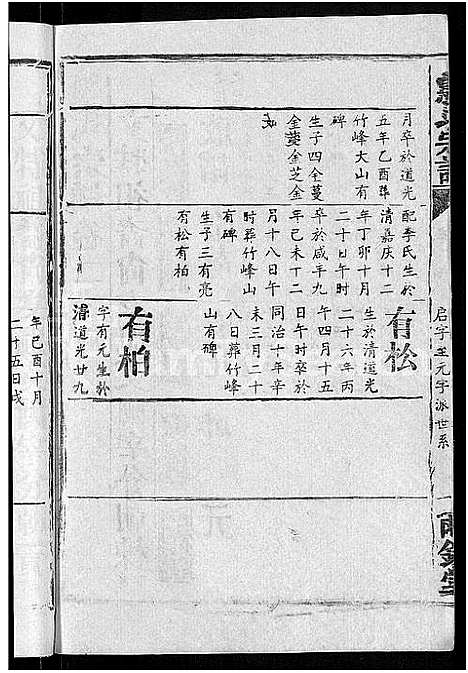 [熊]熊氏宗谱_47卷首5卷 (湖北) 熊氏家谱_二十八.pdf