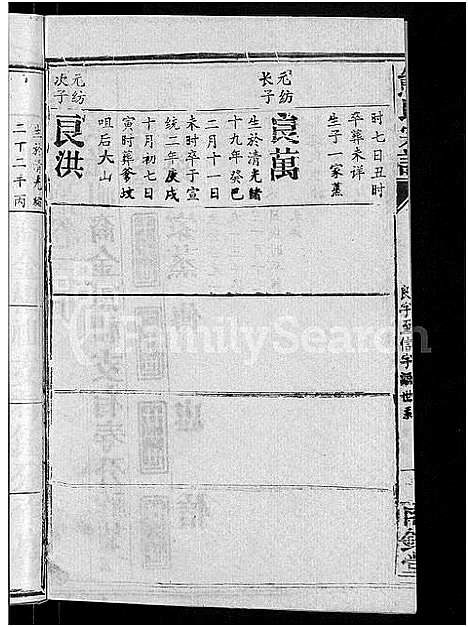 [熊]熊氏宗谱_47卷首5卷 (湖北) 熊氏家谱_二十九.pdf