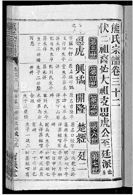 [熊]熊氏宗谱_47卷首5卷 (湖北) 熊氏家谱_三十一.pdf