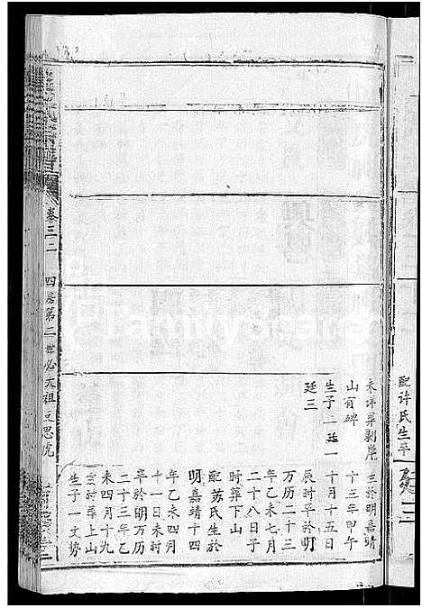 [熊]熊氏宗谱_47卷首5卷 (湖北) 熊氏家谱_三十一.pdf