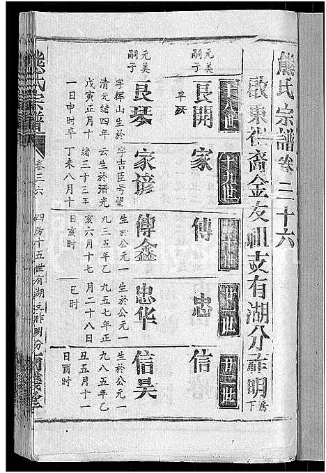 [熊]熊氏宗谱_47卷首5卷 (湖北) 熊氏家谱_三十六.pdf