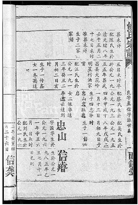 [熊]熊氏宗谱_47卷首5卷 (湖北) 熊氏家谱_三十六.pdf