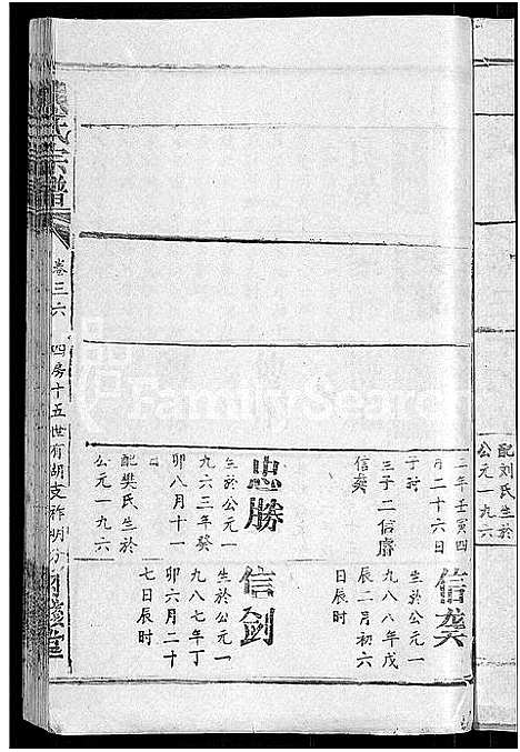 [熊]熊氏宗谱_47卷首5卷 (湖北) 熊氏家谱_三十六.pdf