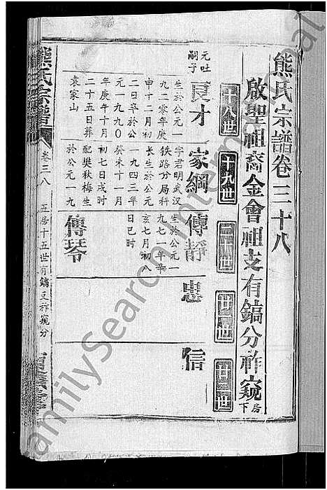 [熊]熊氏宗谱_47卷首5卷 (湖北) 熊氏家谱_三十八.pdf