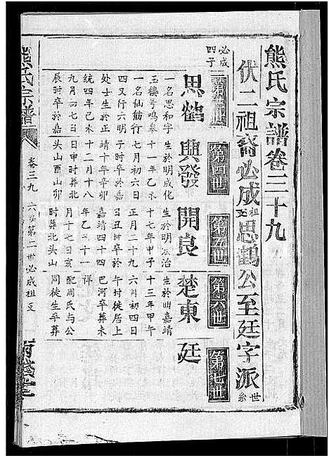 [熊]熊氏宗谱_47卷首5卷 (湖北) 熊氏家谱_三十九.pdf