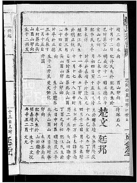 [熊]熊氏宗谱_47卷首5卷 (湖北) 熊氏家谱_三十九.pdf