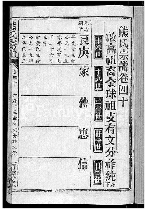 [熊]熊氏宗谱_47卷首5卷 (湖北) 熊氏家谱_四十.pdf