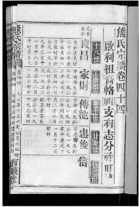 [熊]熊氏宗谱_47卷首5卷 (湖北) 熊氏家谱_四十四.pdf