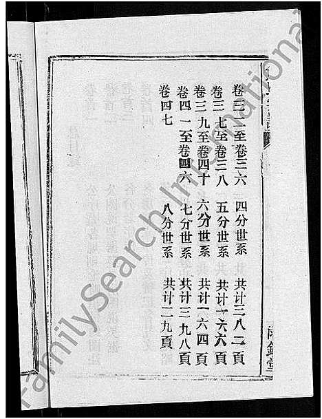 [熊]熊氏宗谱_47卷首5卷 (湖北) 熊氏家谱_四十五.pdf