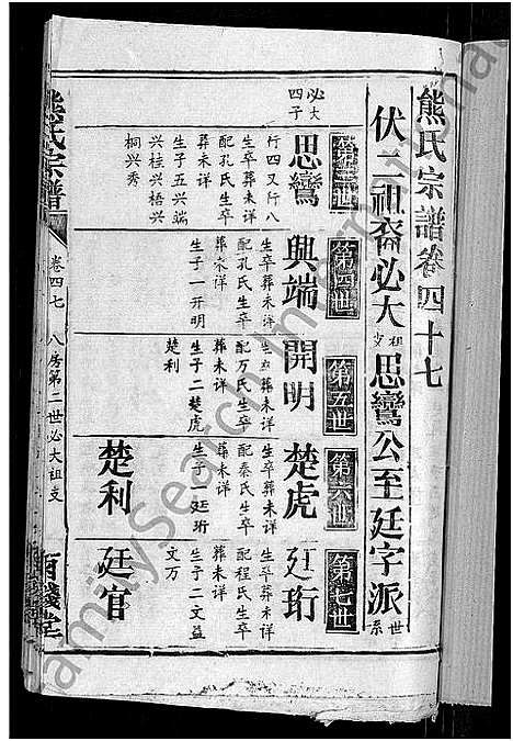 [熊]熊氏宗谱_47卷首5卷 (湖北) 熊氏家谱_四十八.pdf