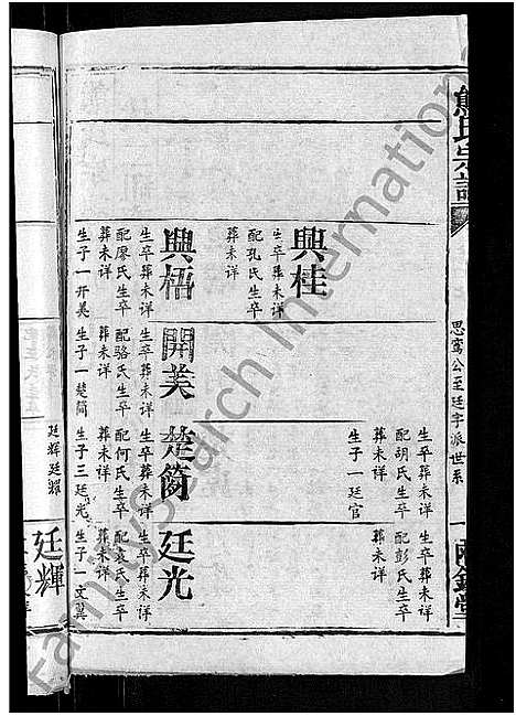 [熊]熊氏宗谱_47卷首5卷 (湖北) 熊氏家谱_四十八.pdf