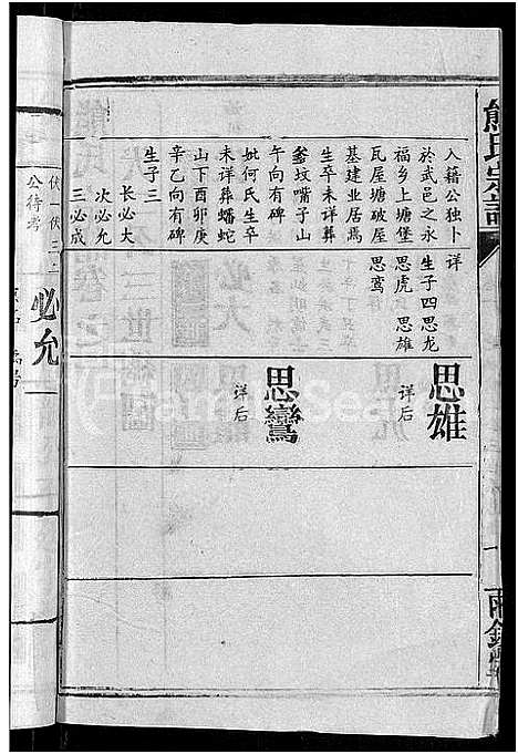 [熊]熊氏宗谱_47卷首5卷 (湖北) 熊氏家谱_四十九.pdf