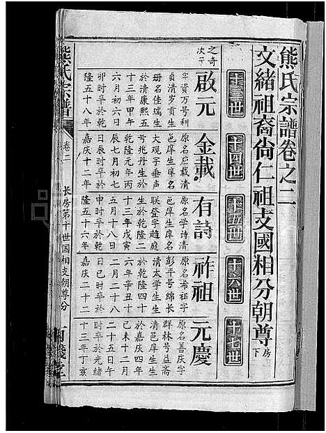 [熊]熊氏宗谱_47卷首5卷 (湖北) 熊氏家谱_五十.pdf