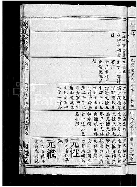 [熊]熊氏宗谱_47卷首5卷 (湖北) 熊氏家谱_五十.pdf