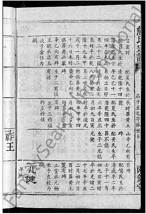 [熊]熊氏宗谱_47卷首5卷 (湖北) 熊氏家谱_五十一.pdf