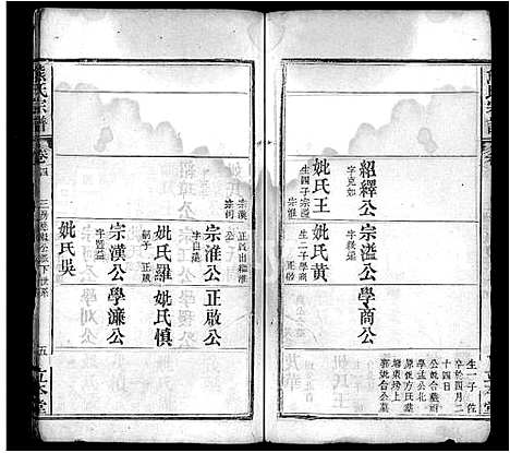 [熊]熊氏宗谱_4卷 (湖北) 熊氏家谱_四.pdf