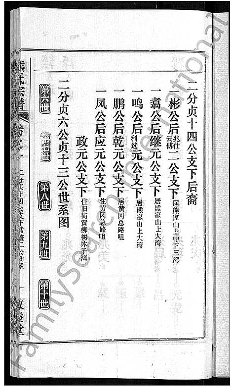 [熊]熊氏宗谱_各房分卷 (湖北) 熊氏家谱_十二.pdf