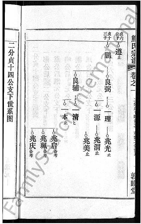 [熊]熊氏宗谱_各房分卷 (湖北) 熊氏家谱_十二.pdf