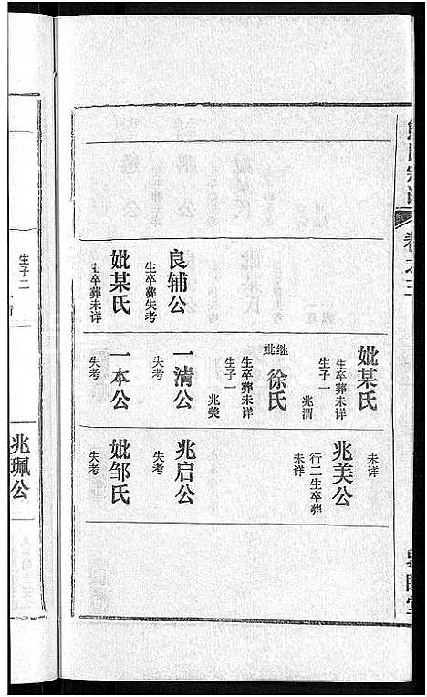 [熊]熊氏宗谱_各房分卷 (湖北) 熊氏家谱_十三.pdf