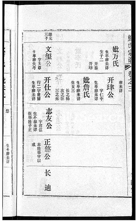 [熊]熊氏宗谱_各房分卷 (湖北) 熊氏家谱_十四.pdf