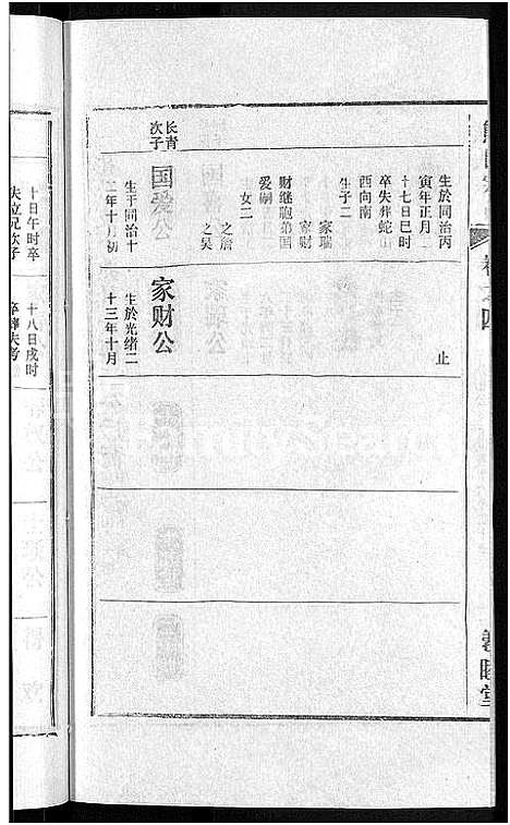 [熊]熊氏宗谱_各房分卷 (湖北) 熊氏家谱_十五.pdf