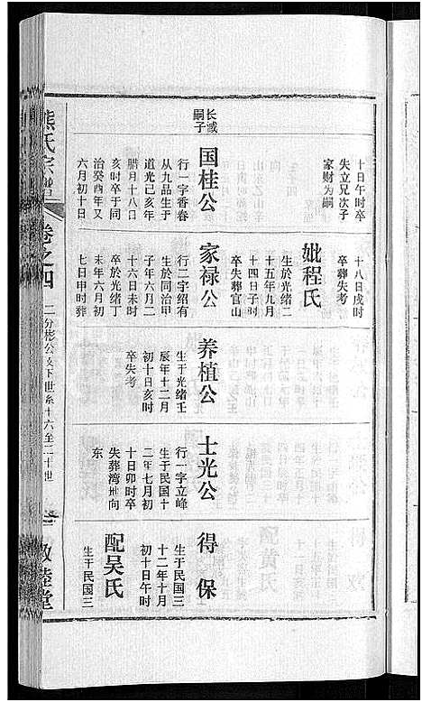 [熊]熊氏宗谱_各房分卷 (湖北) 熊氏家谱_十五.pdf